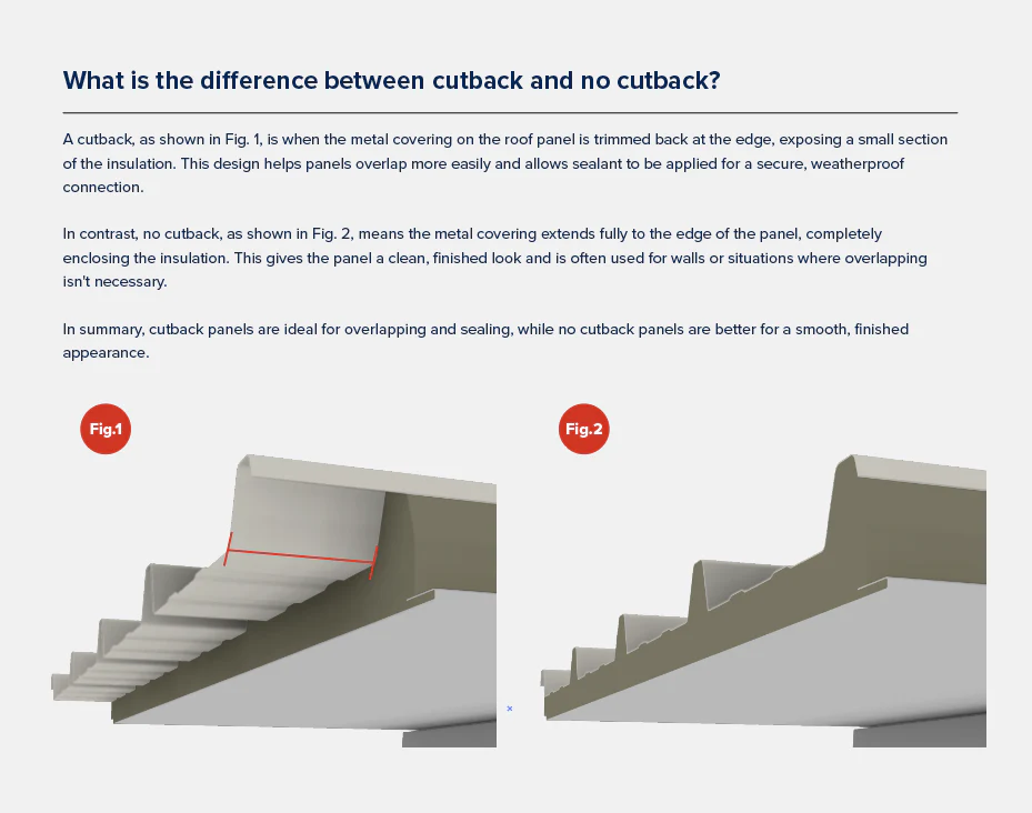 30mm PIR Insulated Roof Panel (75mm Cutback) - Image 3